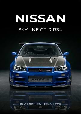 blue Nissan Skyline GT-R R34 poster