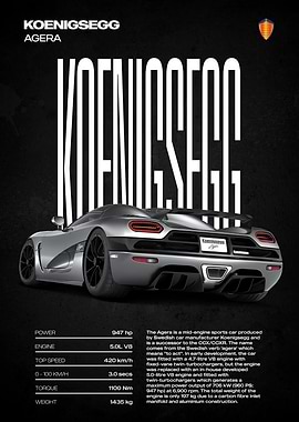 Koenigsegg Agera Sports Car
