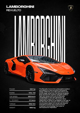 Lamborghini Revuelto Poster