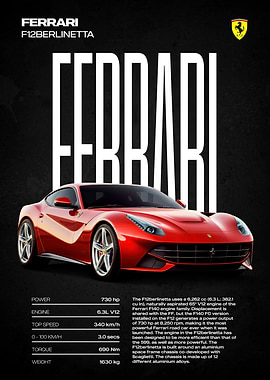 Ferrari F12berlinetta Poster