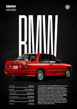BMW M3 E30 Poster