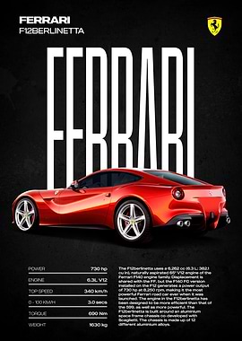 Ferrari F12berlinetta Car Poster