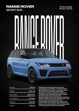 Range Rover Sport SVR Poster