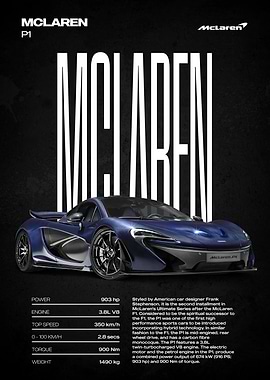 McLaren P1 Supercar Poster