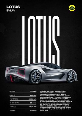 Lotus Evija Electric Hypercar