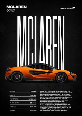 McLaren 600LT Car Poster