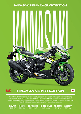 Kawasaki Ninja ZX-6R KRT Edition Motorcycle Poster