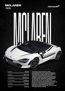 McLaren 720S Supercar