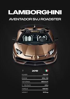 Lamborghini Aventador SVJ Roadster Car Poster