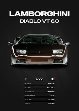 Lamborghini Diablo VT 6.0 Car Poster
