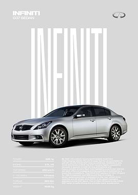 Infiniti G37 Sedan Car Poster