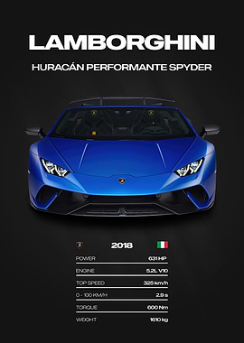 Lamborghini Huracán Performante Spyder Car Poster