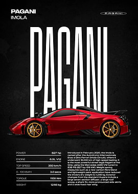 Pagani Imola Supercar