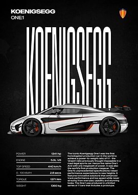 Koenigsegg One:1 Supercar