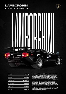 Lamborghini Countach LP400S Poster