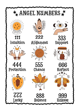 Angel Numbers Spiritual Guide
