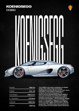 Koenigsegg CC850 Supercar