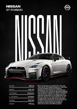 Nissan GT-R Nismo Poster