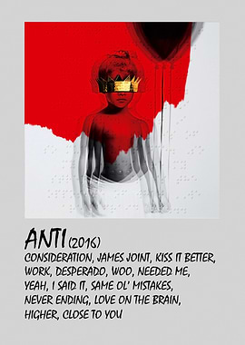 Rihanna ANTI Album Cover