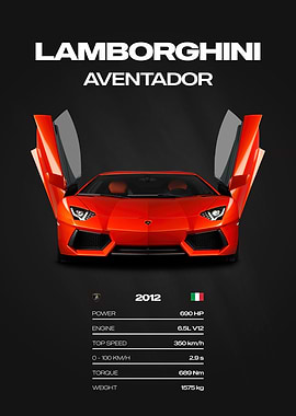 Lamborghini Aventador Car Poster