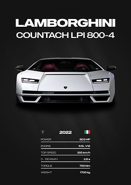 Lamborghini Countach LPI 800-4 Car Poster