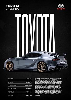 Toyota GR Supra Sports Car