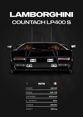 Lamborghini Countach LP400 S Car Poster