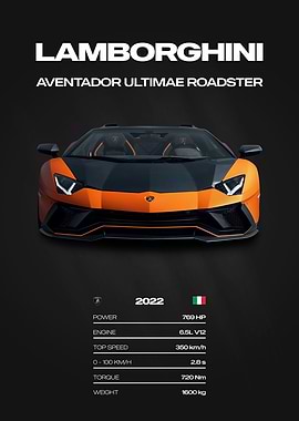 Lamborghini Aventador Ultimae Roadster Car Poster