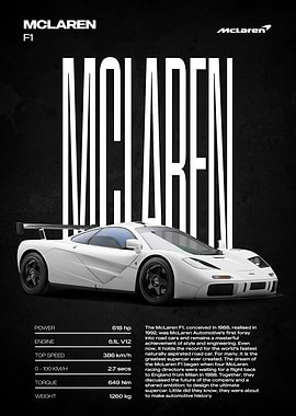 McLaren F1 Supercar Poster