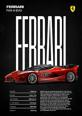 Ferrari FXX-K EVO Car Poster