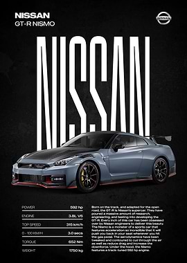 Nissan GT-R Nismo Poster