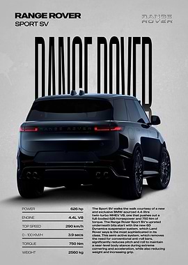 Range Rover Sport SV Rear View