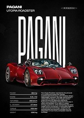 Pagani Utopia Roadster