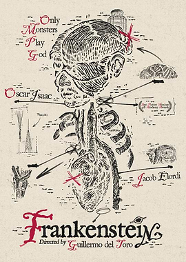 The Frankenstein - Movie Poster