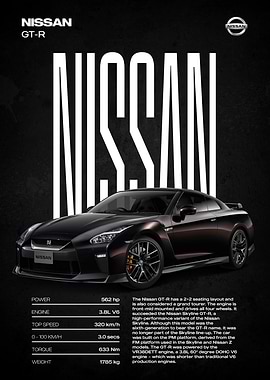 Nissan GT-R Poster