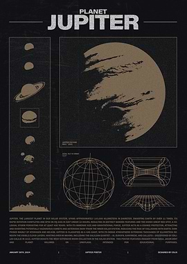 Jupiter Planet Poster