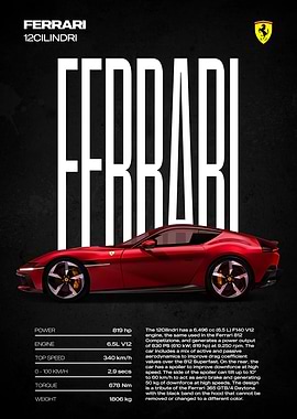 Ferrari 12Cilindri Poster