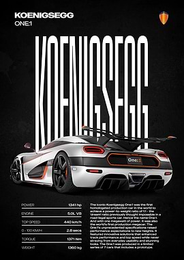 Koenigsegg One:1 Supercar