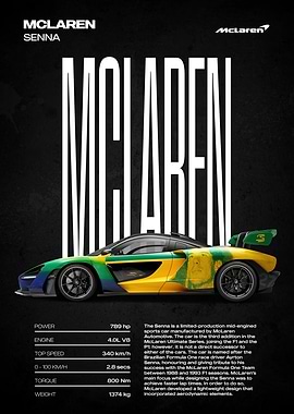 McLaren Senna Car Poster
