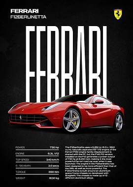 Ferrari F12berlinetta Specifications Poster