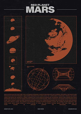 Red Planet Mars Poster