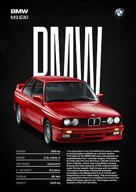BMW M3 E30 Poster