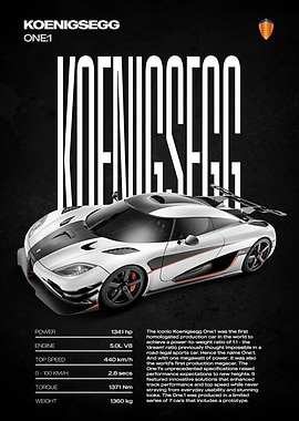 Koenigsegg One:1 Supercar