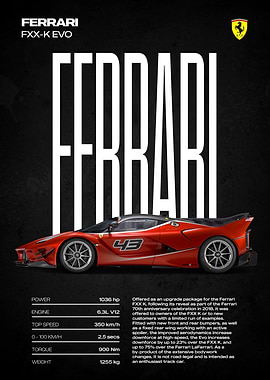 Ferrari FXX-K EVO Poster