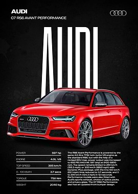 Audi RS6 Avant Performance Poster