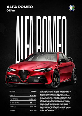 Alfa Romeo GTAm Poster