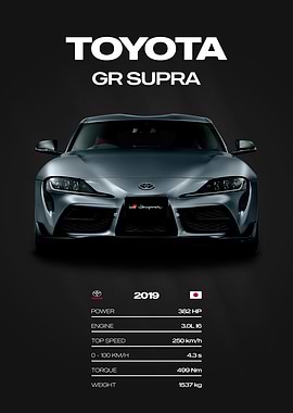 Toyota GR Supra Car Poster
