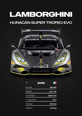 Lamborghini Huracán Super Trofeo EVO Car Poster
