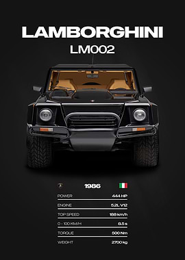 Lamborghini LM002 Vintage Car Poster