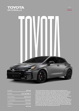 Toyota GR Corolla Car Poster